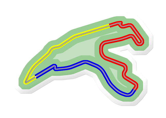 Map of Circuit de Spa-Francorchamps Map of Circuit de Spa-Francorchamps